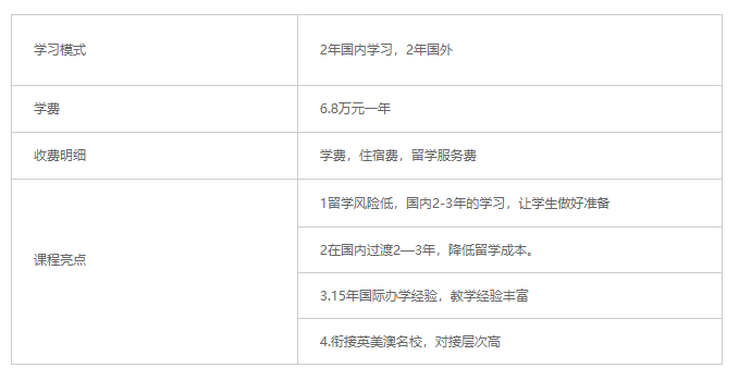 上海立信会计学院介绍