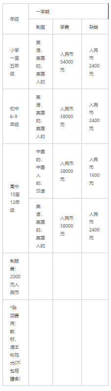 进才中学国际部介绍