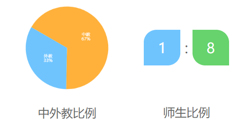 上海建平中学介绍