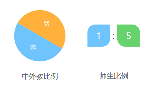 滋庆日本高中介绍