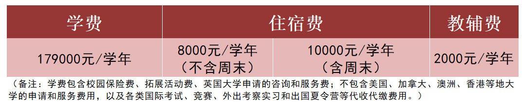 深大师范学院国际高中介绍