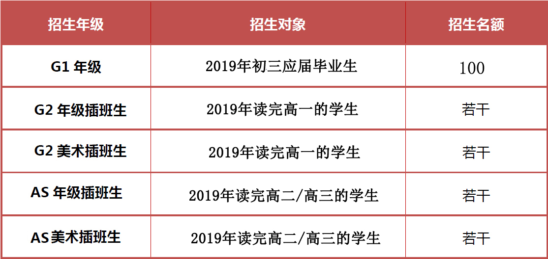 深大师范学院国际高中介绍