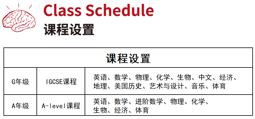 深大师范学院国际高中介绍