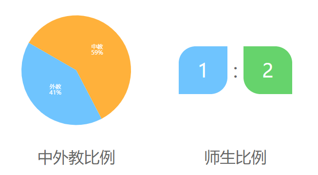 广东实验中学介绍