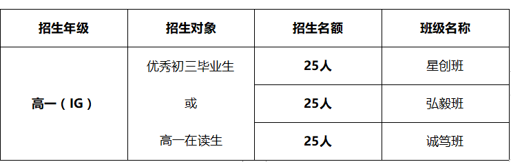 广东实验中学介绍