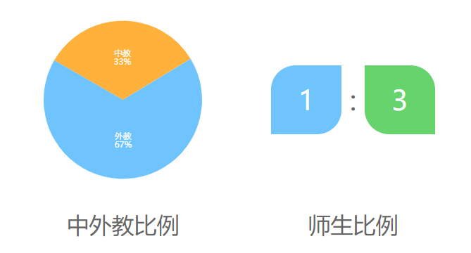 广州梅沙书院介绍