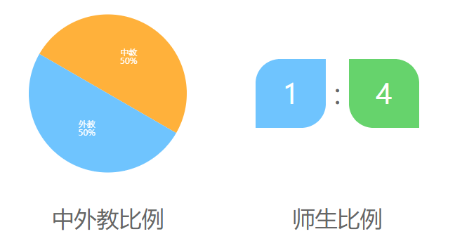 中英公学介绍