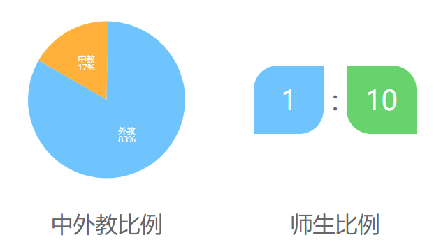 广州市番禺区象贤中学介绍