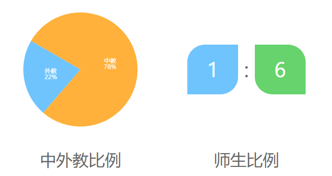 广州日本人学校介绍