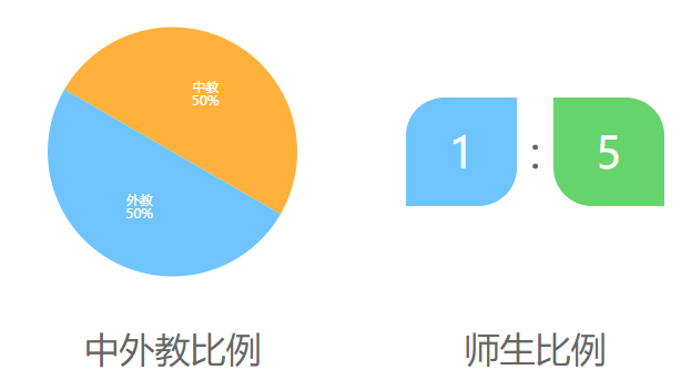 广大附中英豪学校介绍