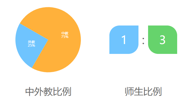 北京明诚外国语学校 _ 黄石学院介绍