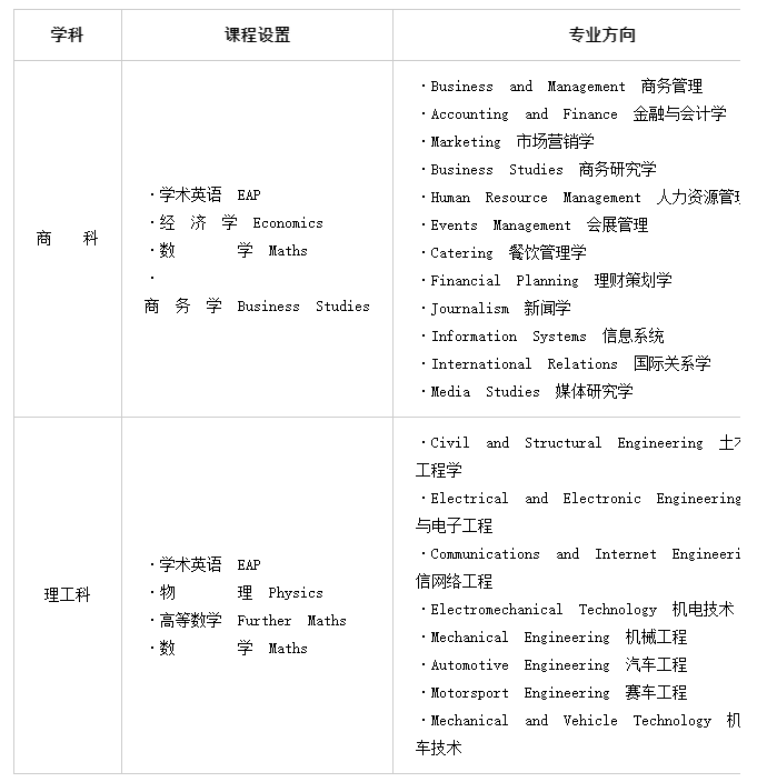 北京澳际国际学校介绍