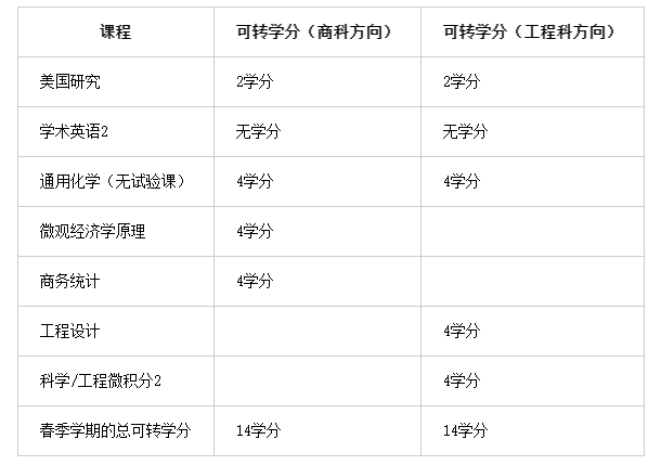 北京澳际国际学校介绍