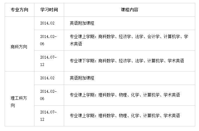 北京澳际国际学校介绍