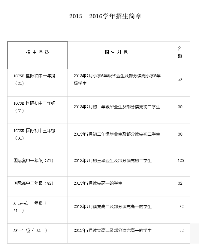 康福外国语学校介绍