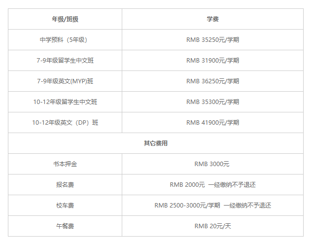 北京五十五中学国际部介绍