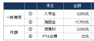 上海日本人学校介绍