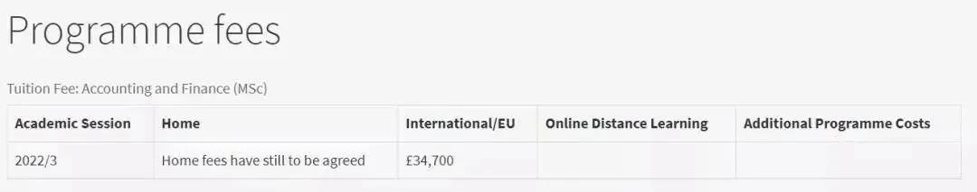 英国留学一年费用多少呢?在英国读硕士需要花多少钱?                