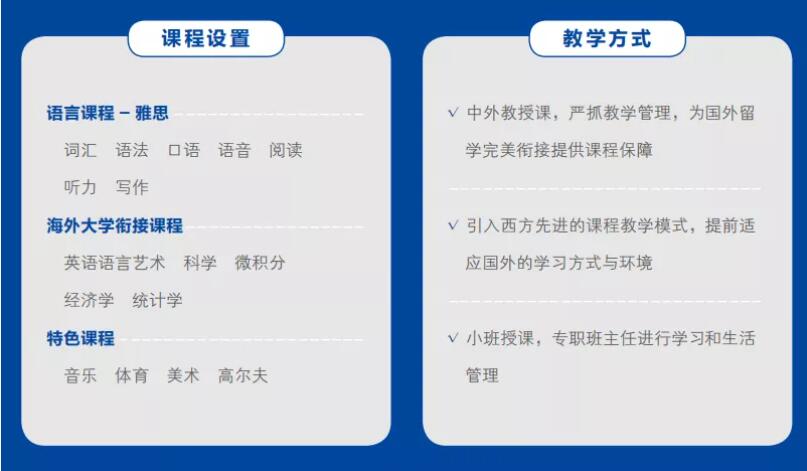 2022年中育贝拉国际高中海外大学预科课程，普通学生的逆袭之路！ _ 中育贝拉国际高中