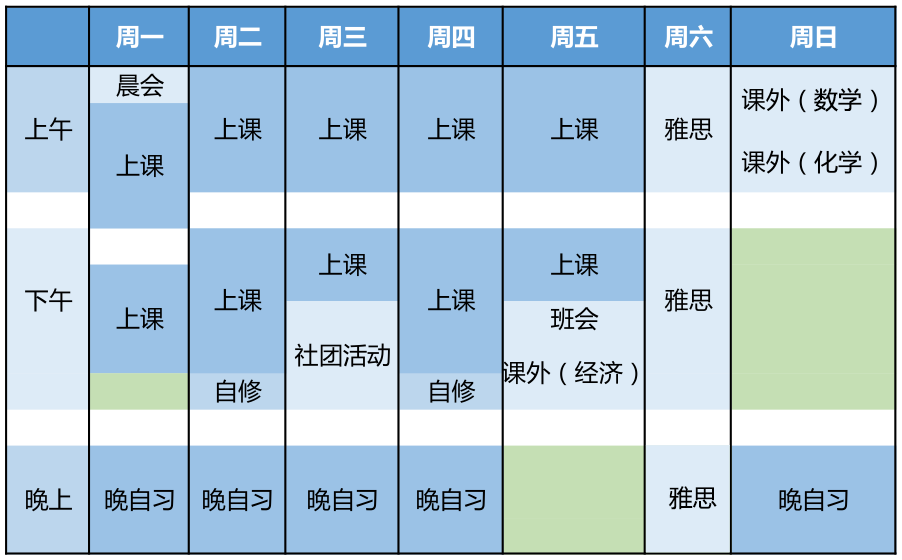 杭四中国际部怎么样呢?杭四中国际部怎么考?                