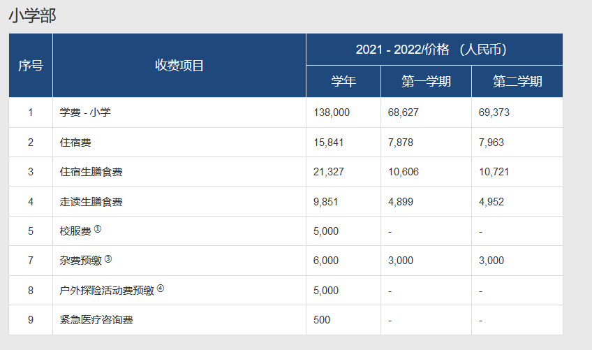 常州威雅学校介绍