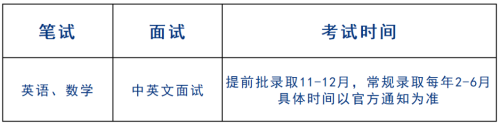 广东实验中学(省实)2022年秋季入学招生简章