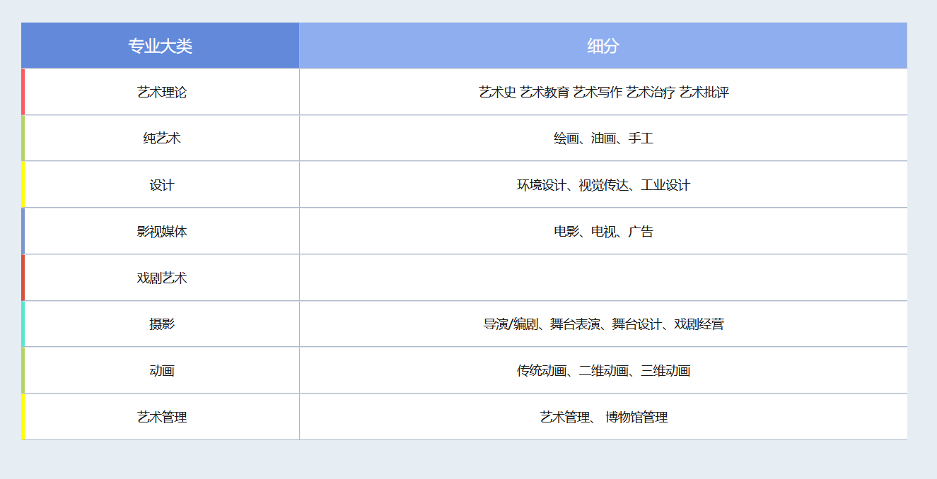 苏州北美国际高级中学介绍