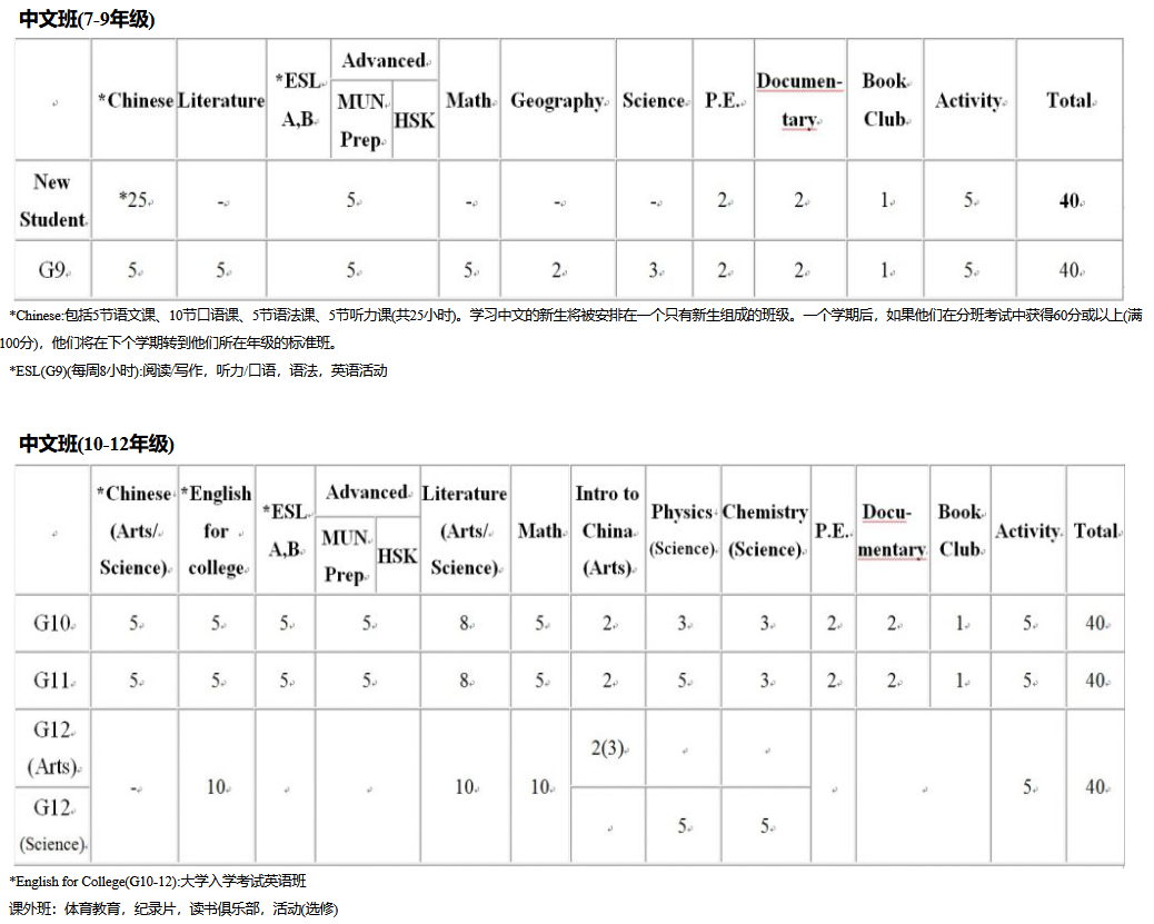 南京爱可外籍人员子女学校介绍