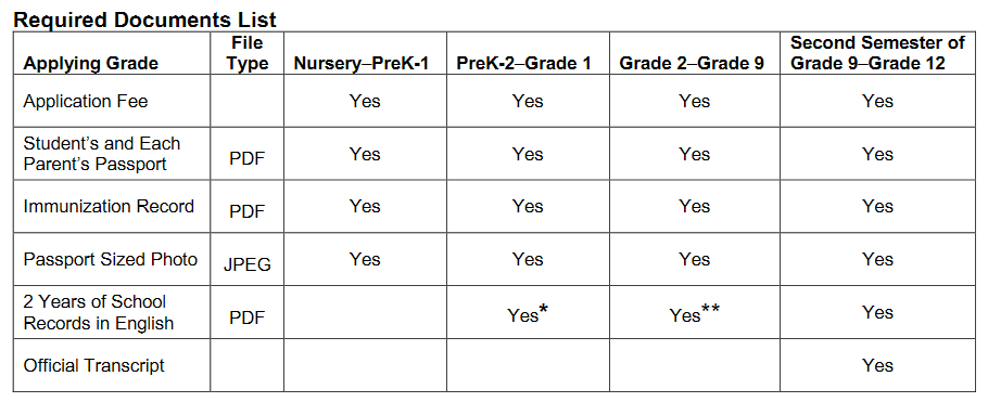 深圳蛇口国际学校怎么样呢?深圳蛇口国际学校介绍                