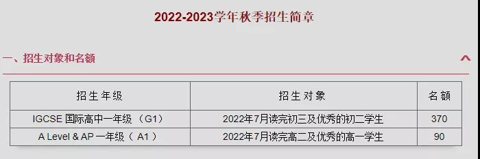 2022年深国交招生名额下降，如何更好的备考深国交?                