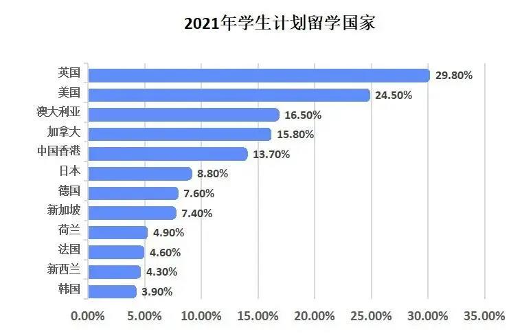 2022年雷纳森英豪国际学院(原广大附国际部)招生简章介绍