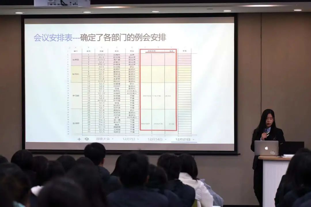 华二紫竹国际学院学生会2021 _ 2022秋季学期学期总结大会                