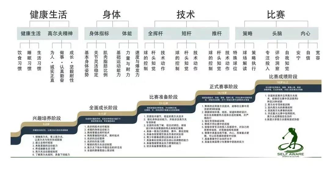 北京汇佳学校什么档次?北京市私立汇佳学校介绍                