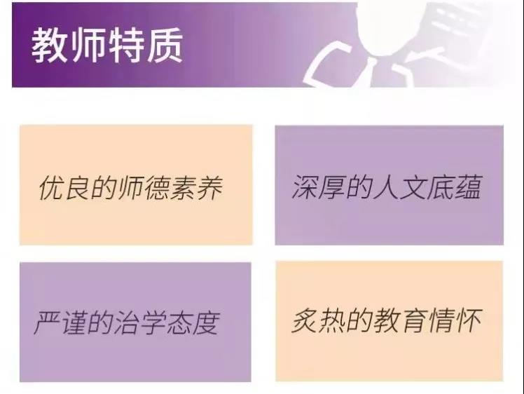 上海市世界外国语中学怎么样呢?上海世外中学有多难上?                