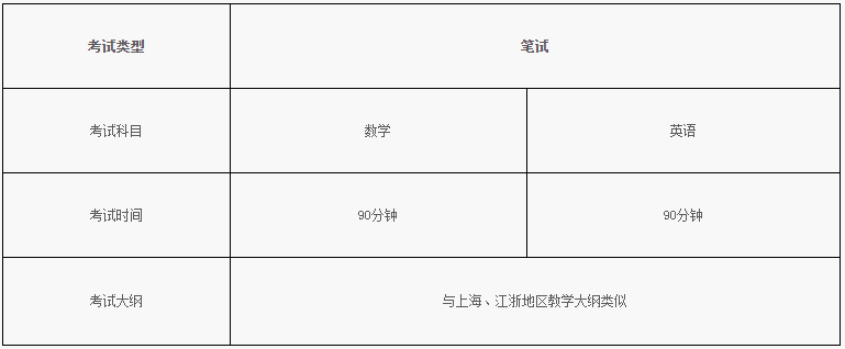 上海泰莱国际高中招生简章 _ 上海泰莱国际高中