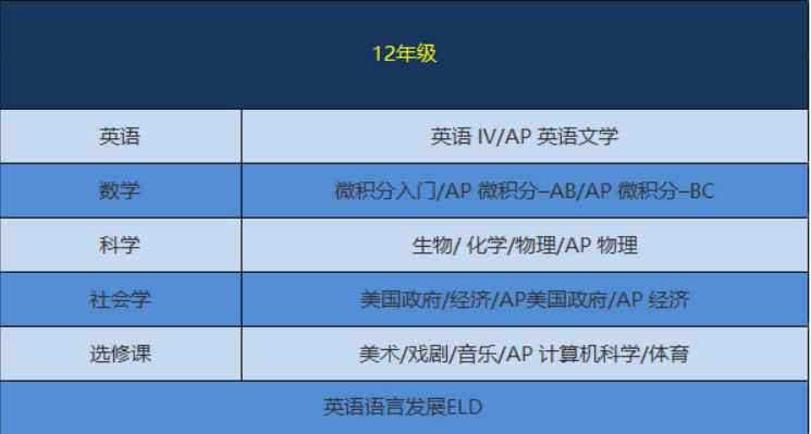 青岛博格思学校介绍