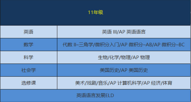 青岛博格思学校介绍