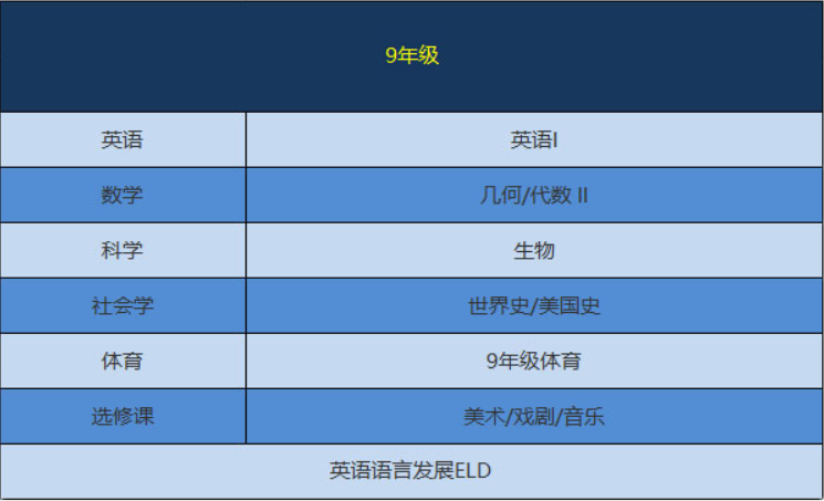 青岛博格思学校介绍