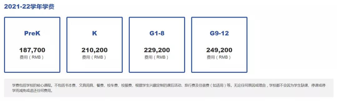 深圳国际学校学费多少呢?世界各地华人家长养娃成本一览！                