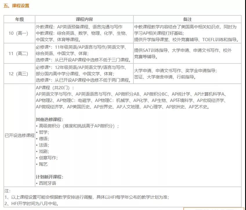 公立学校国际部怎么样呢?国际班真的有用吗?                