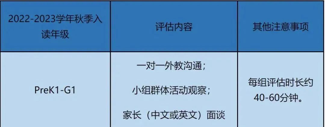 蛇口贝赛思、福田贝赛思入学评估日推迟！入学考试有何变化?                