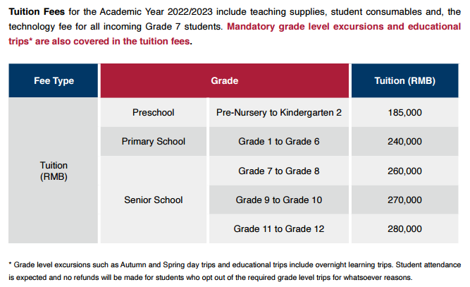 上海新加坡外籍人员子女学校2022-2023学年学费多少呢?
