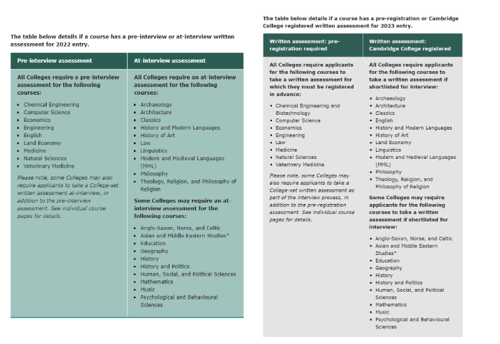 2023剑桥本科申请多个专业入学考试重大调整！                