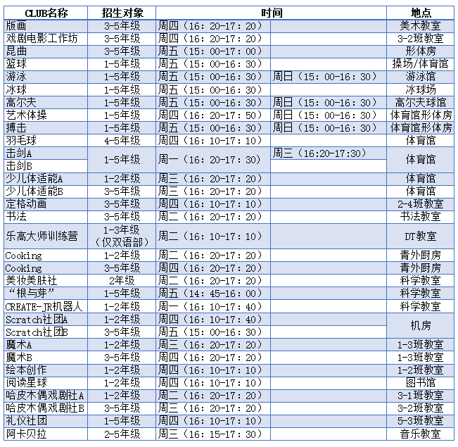 上海青浦区世界外国语学校社团选报                