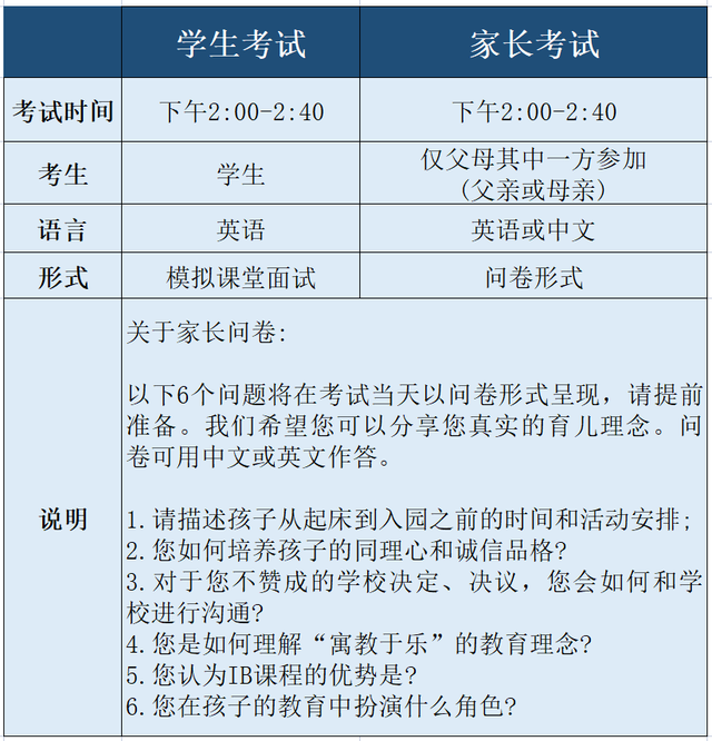 多所深圳国际化学校入学考试时间变动！                