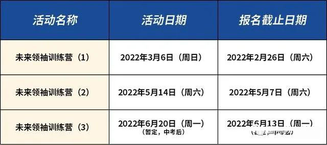 多所深圳国际化学校入学考试时间变动！                