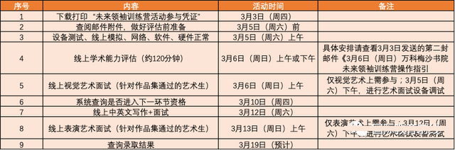 多所深圳国际化学校入学考试时间变动！                