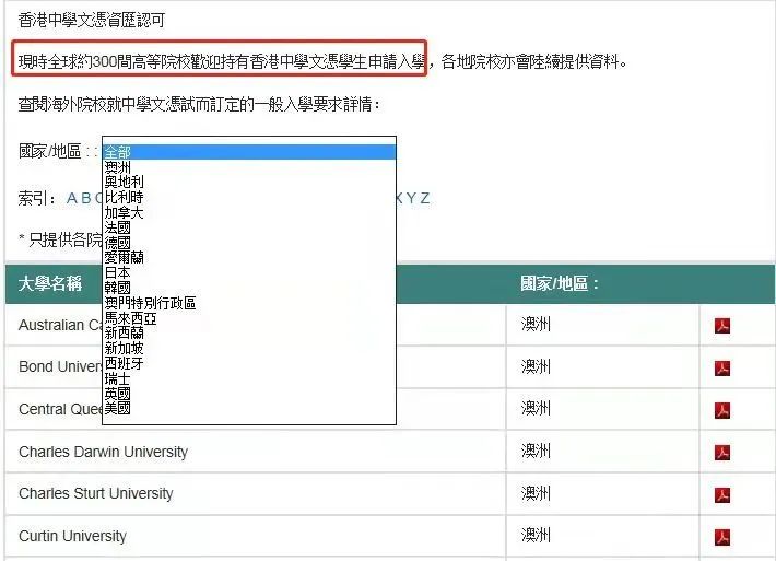 香港中学文凭试DSE即将开考，DSE有何优势?                