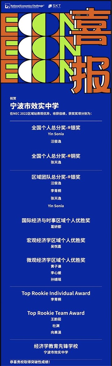 全国银奖！宁波效实中学国际中心IB学子在2022全美经济挑战赛中斩获佳绩