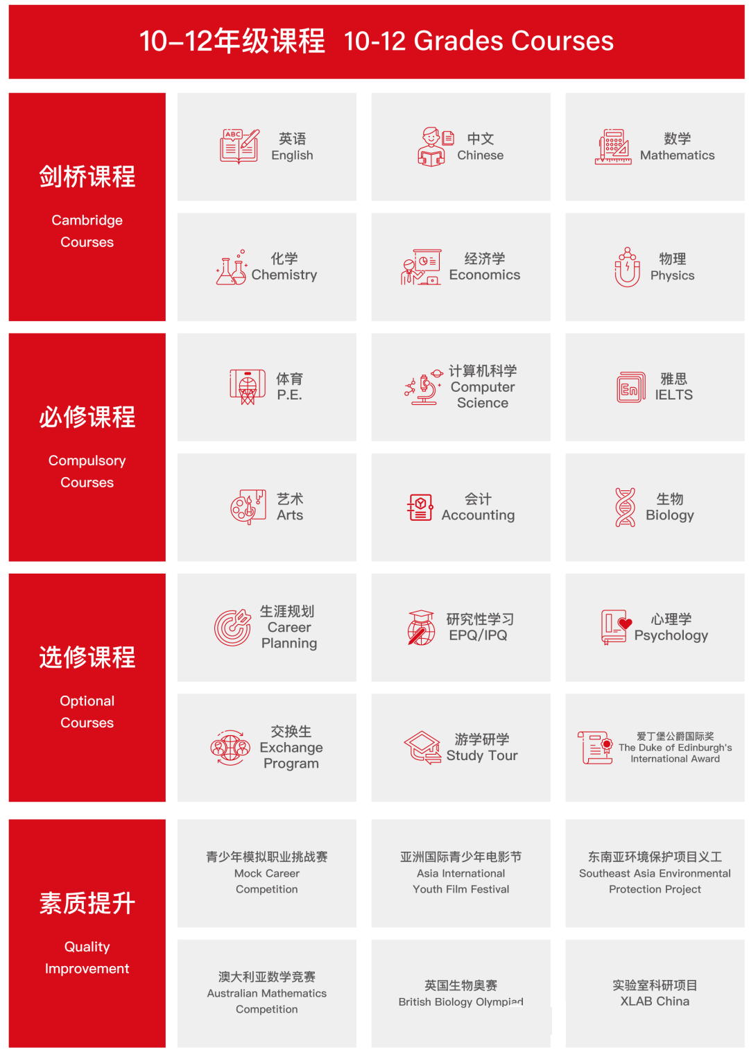 2022年佛山伊顿国际课程中心招生简章介绍